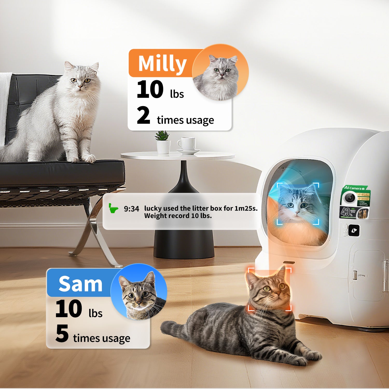 PUROBOT MAX PRO 2 litter box with multi-cat recognition using facial recognition and weight sensors for accurate tracking