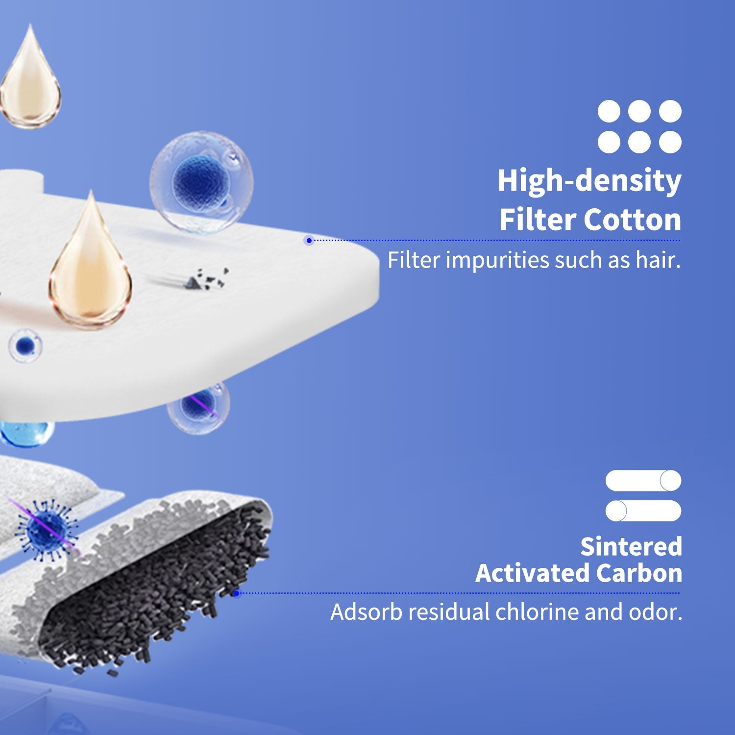 Primegoodss Filter Unit RECT structure