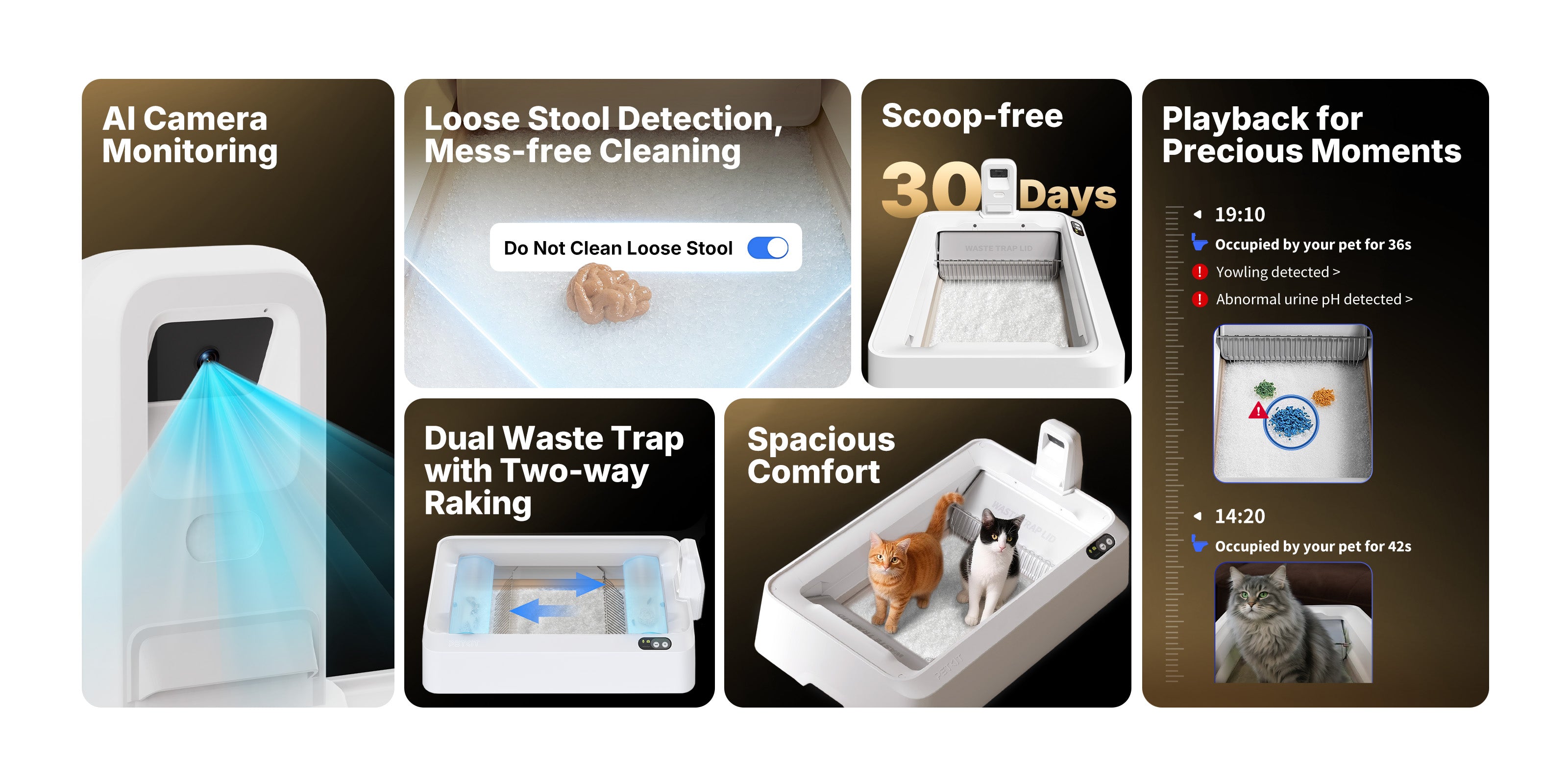 Purobot automatic litter box highlights