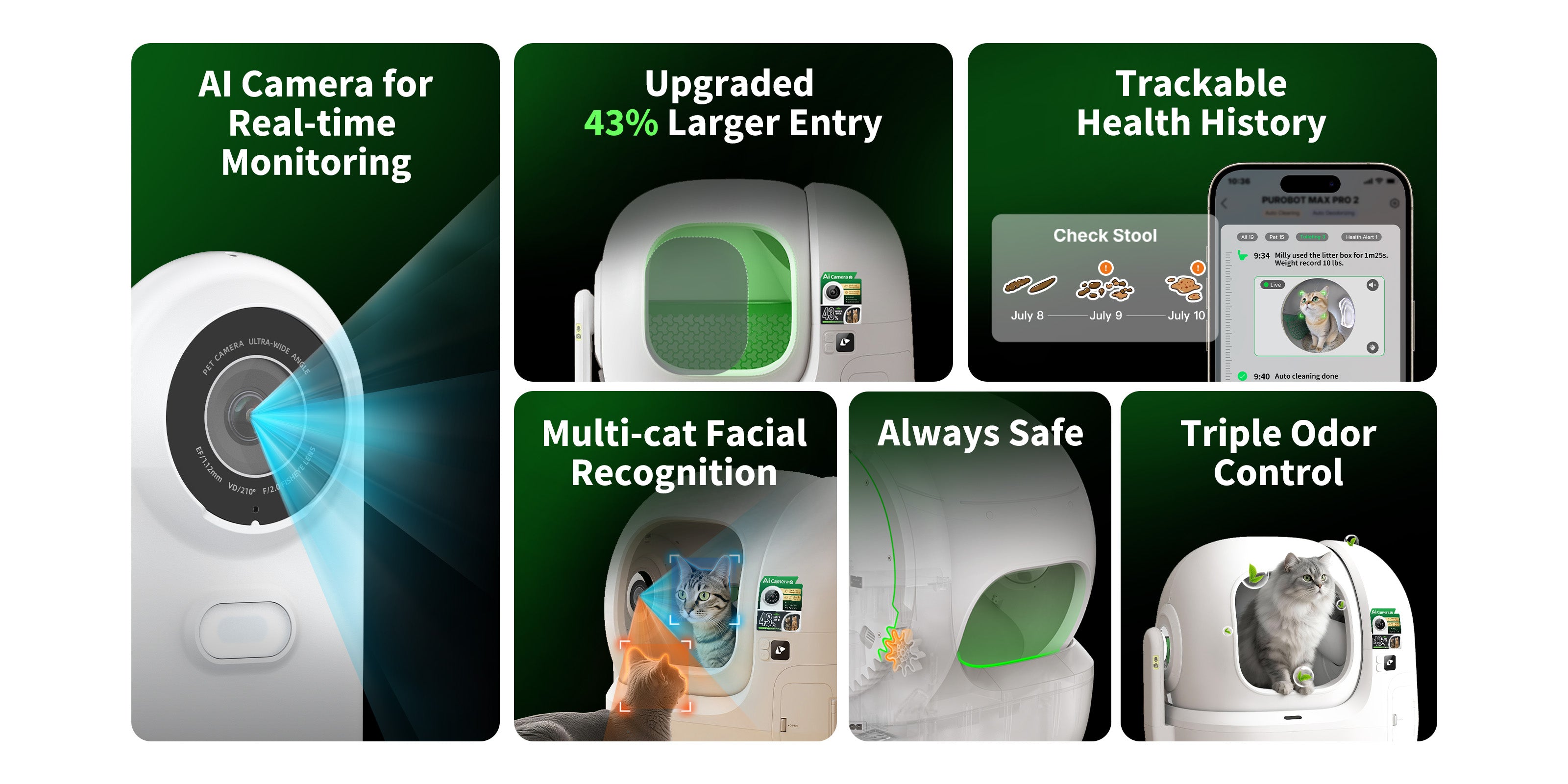 PUROBOT MAX PRO 2 litter box feature highlights collection